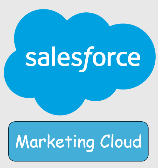 Marketing Cloud
