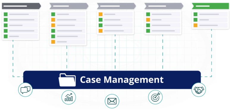 Pega Platform